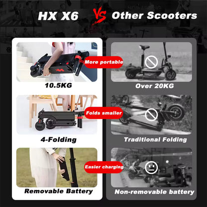 HX X6 電動スクーター JP
